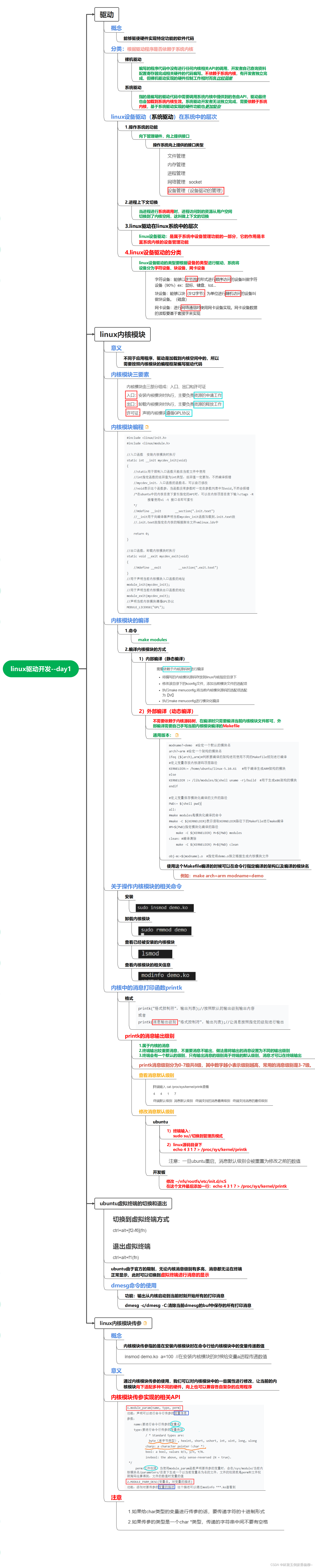 linux驱动开发--day1（驱动、内核模块及相关命令、内核模块传参）