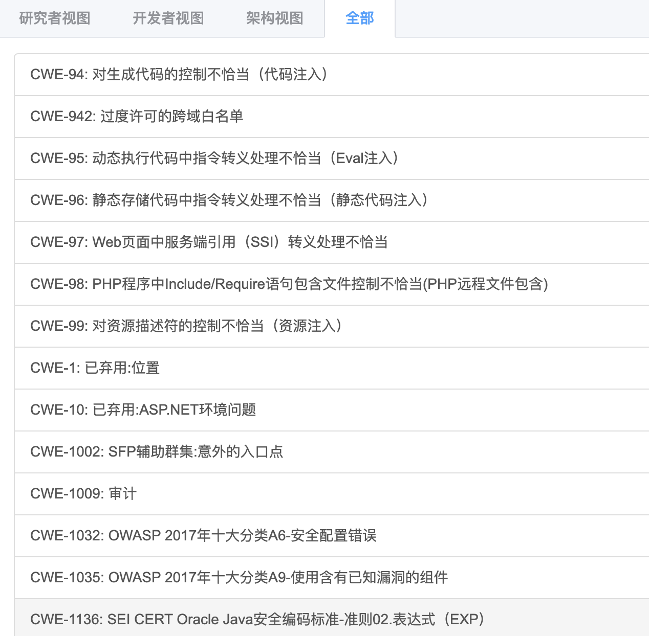 CWE全部