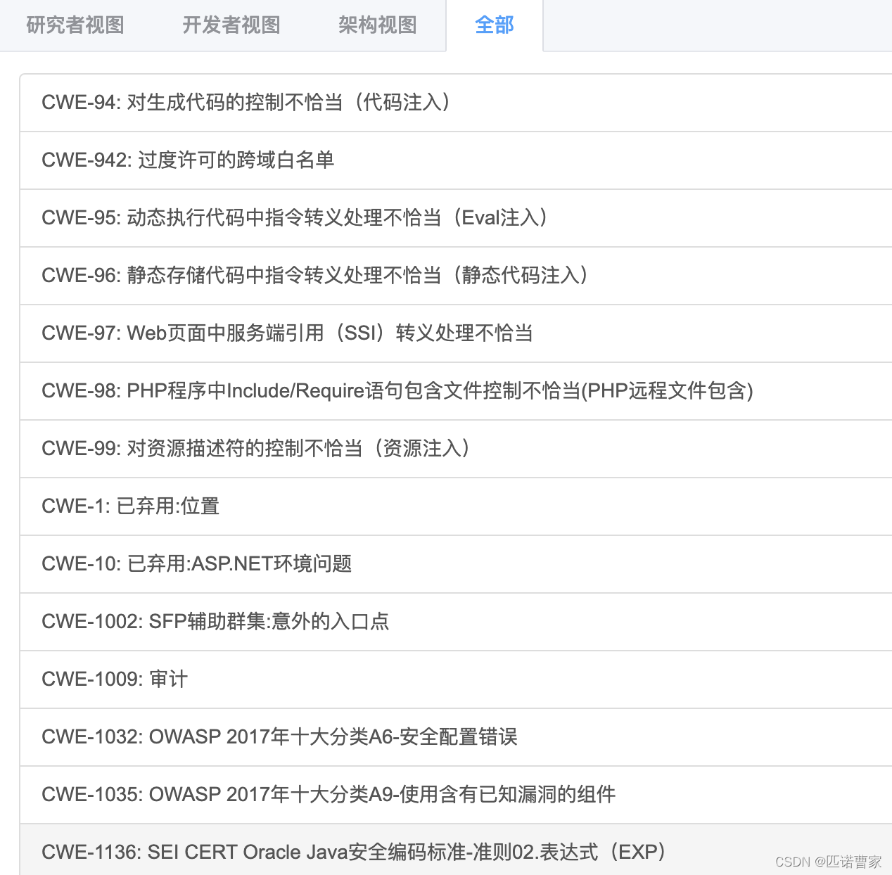CWE全部
