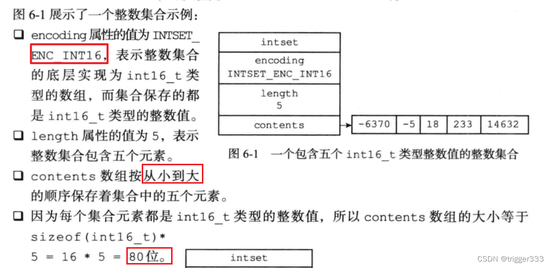 Redis数据结构之整数集合