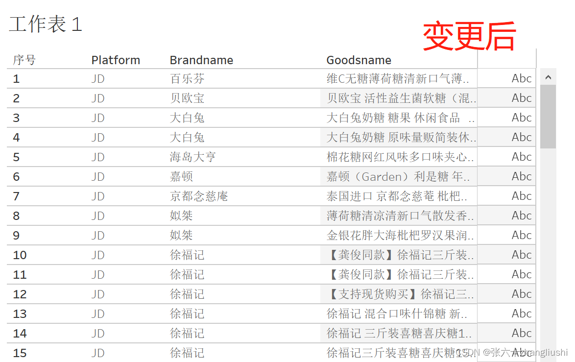 Tableau表格取消合并单元格