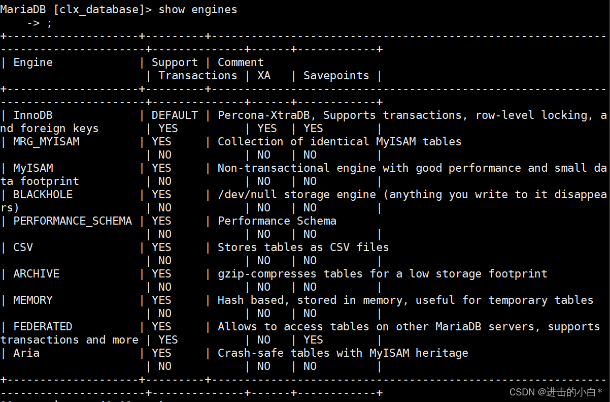 【MySQL】1.MySQL基础