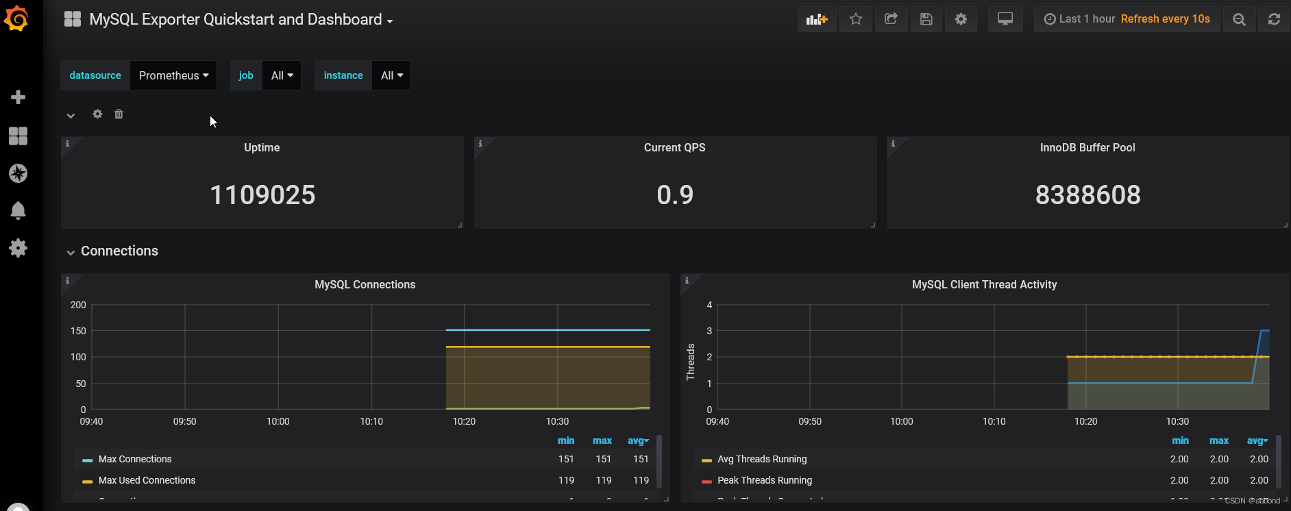 grafana_08_mysql_01.png