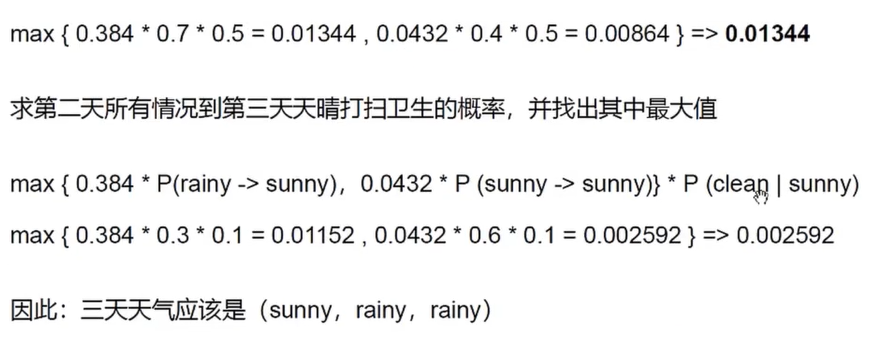 HMM与LTP词性标注之马尔科夫模型（HMM原理剖析）