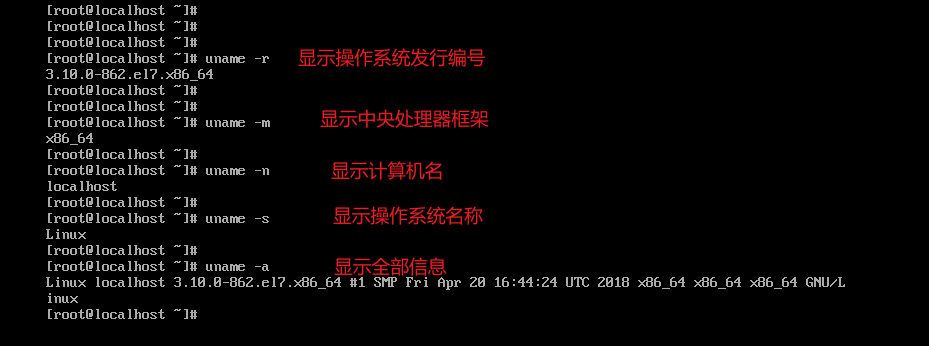 x86和arm框架下的centOS