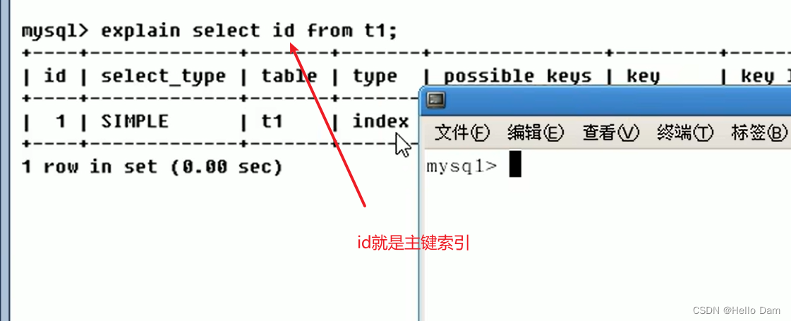 [外链图片转存失败,源站可能有防盗链机制,建议将图片保存下来直接上传(img-sdDYMVXw-1687613436538)(assets/1687613388317-29.png)]