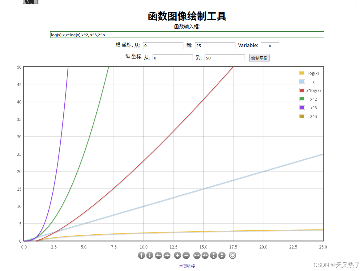 函数图像绘制工具