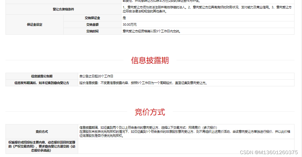 宁波中宁典当转让29.5%股权为283.38万元，2021年所有者权益为968.75万元