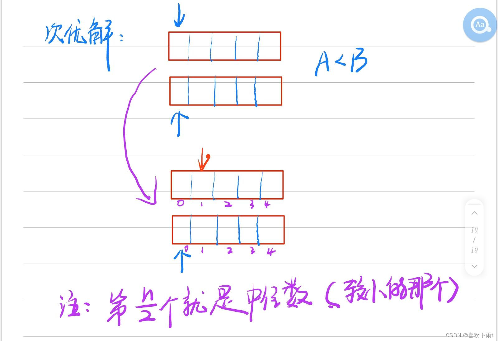 请添加图片描述