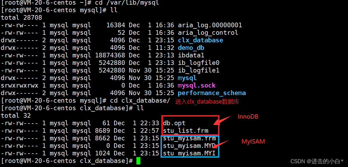 【MySQL】3.MySQL表操作_mysql不支持alter table add column if not existsCSDN博客