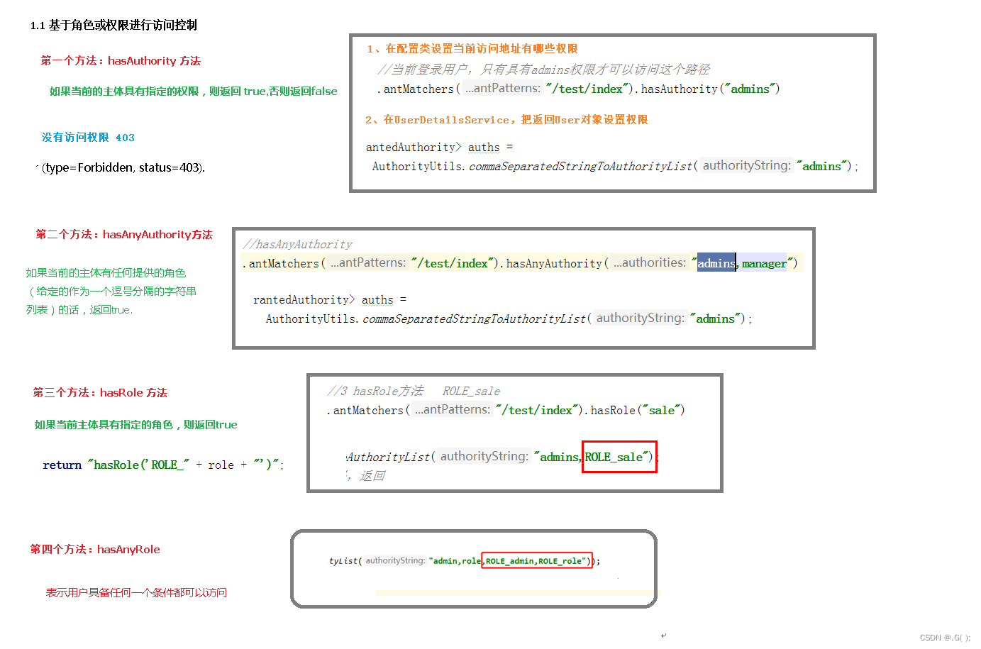 springsecurity