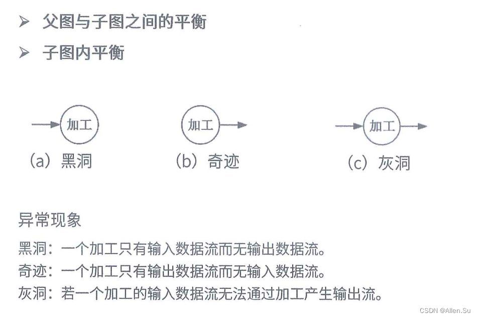 ここに画像の説明を挿入します