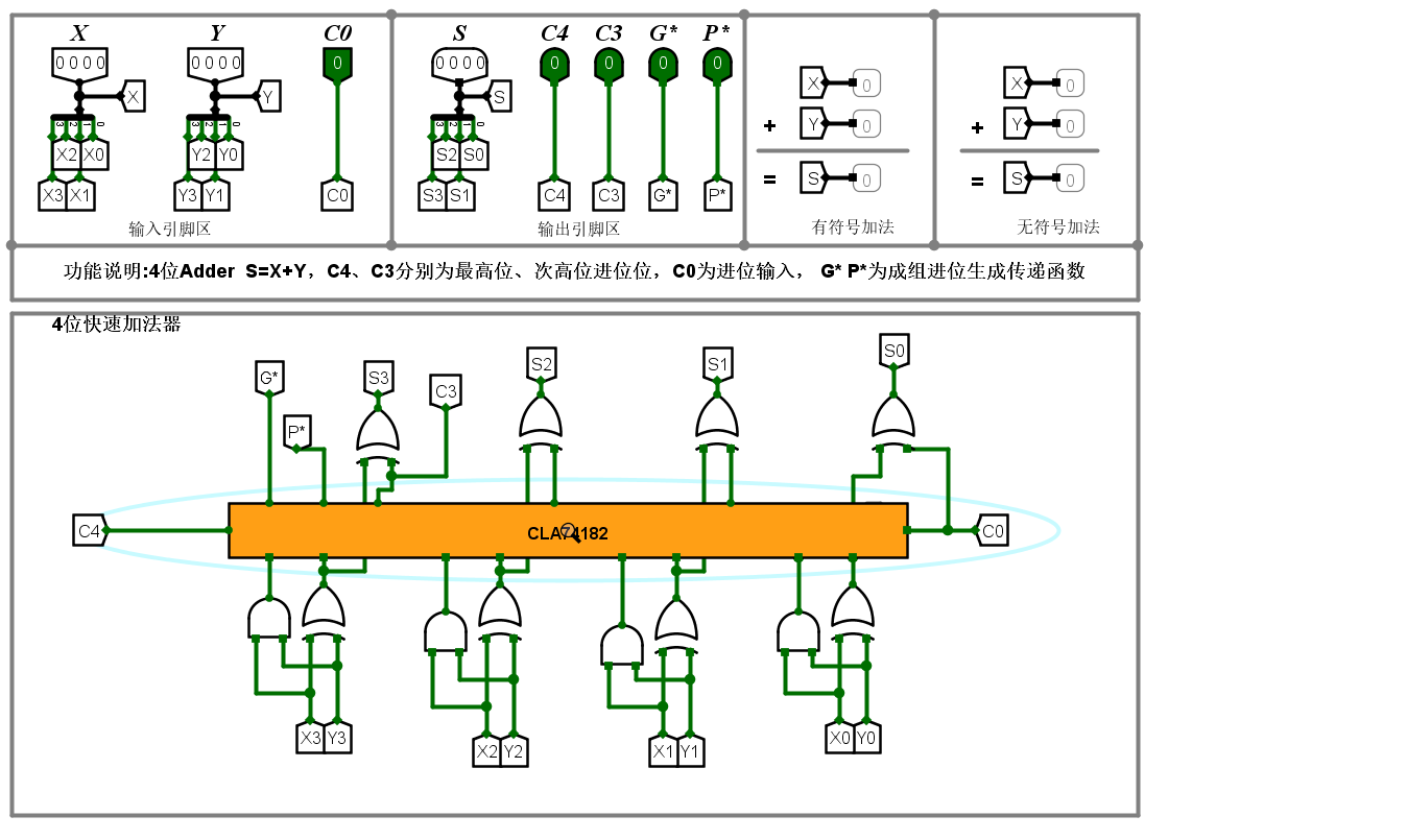 计算机组成原理实验