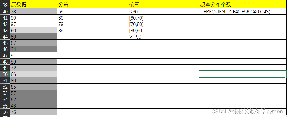 excel统计函数篇1之average系列