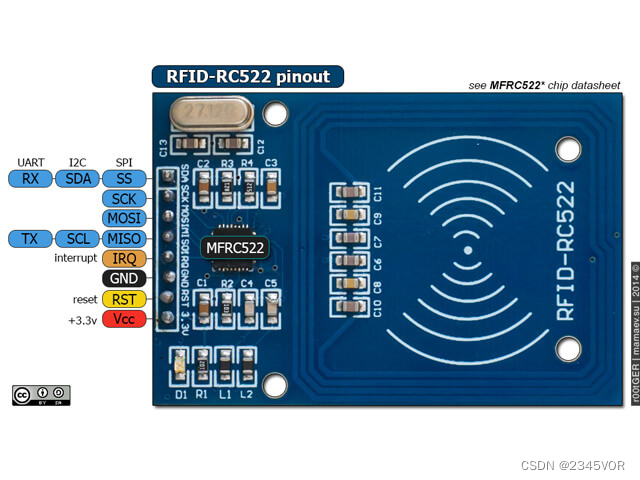 ../../_images/rc522-full.jpg