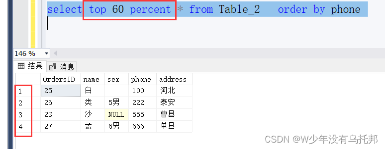 SQL Server基础 第四章 select定制查询（select中的各种查询筛选条件）