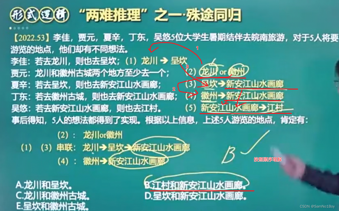 「2024」预备研究生mem-两难推理-CSDN博客