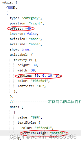 echarts中横向柱状图的数字在条纹上方