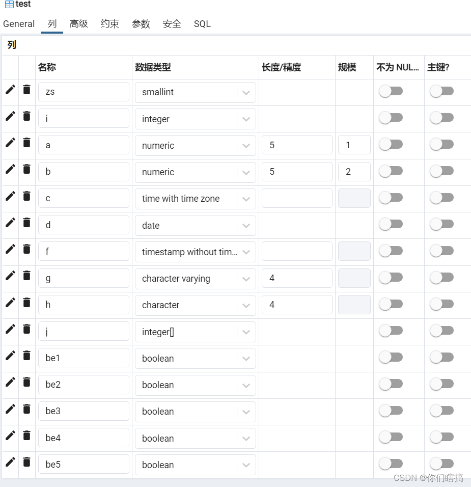 postgres数据常用SQL语句