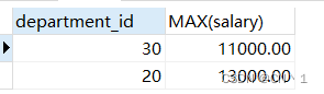 MySQL-DQL