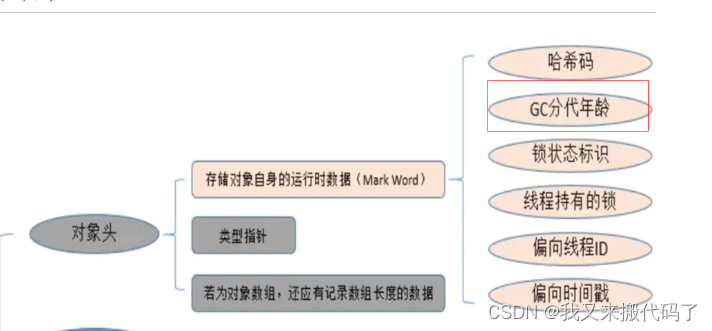 ここに画像の説明を挿入