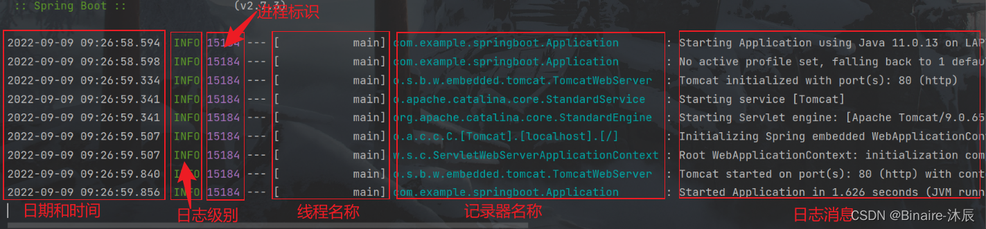 [外链图片转存失败,源站可能有防盗链机制,建议将图片保存下来直接上传(img-7WIc5PPR-1662713658756)(C:\Users\19737\AppData\Local\Temp\1662687149165.png)]