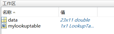 mylookuptable变量