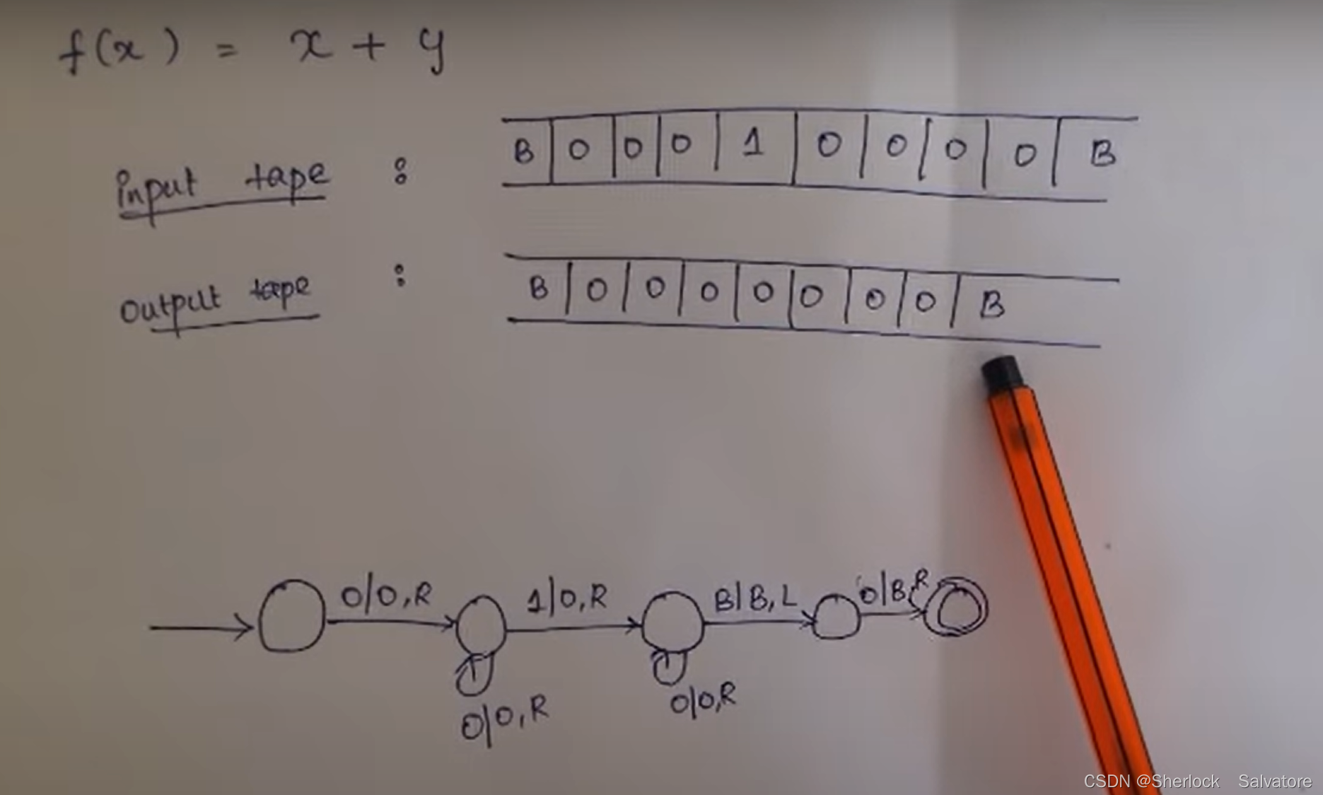 图灵机设计- 以f(x) = x + y为例_设计图灵机例题_Sherlock Salvatore的