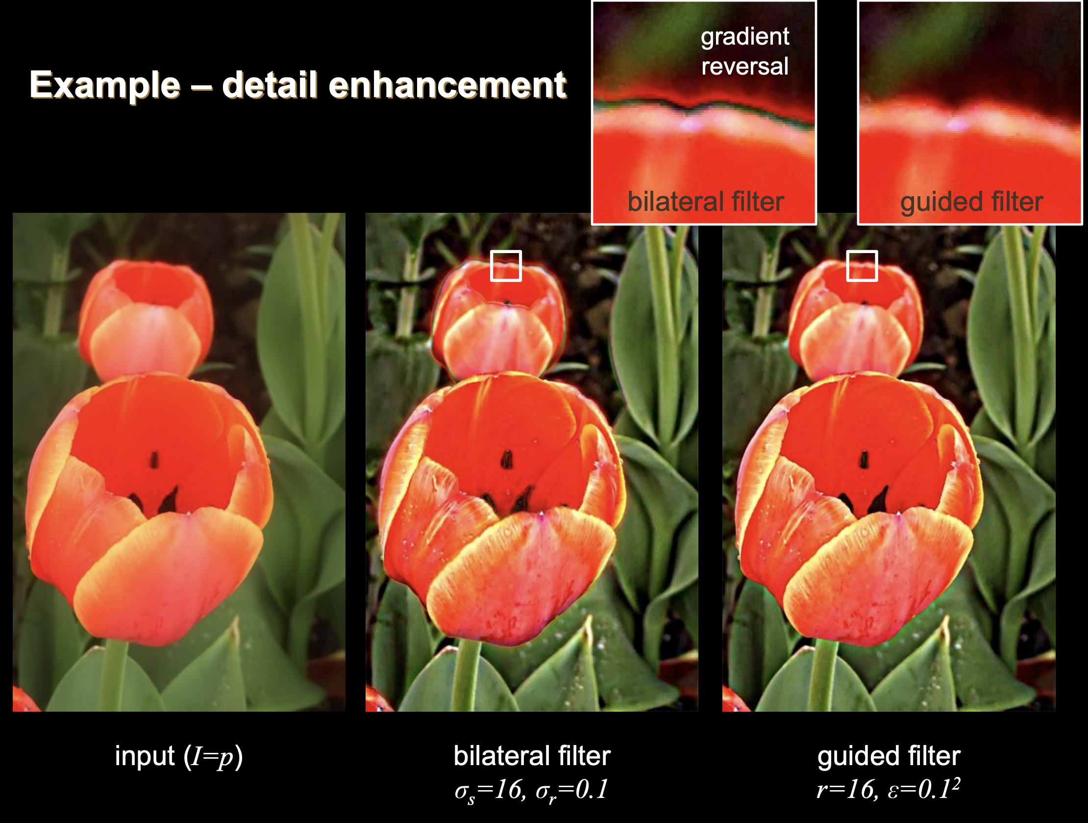 图像滤波一从高斯滤波到引导滤波