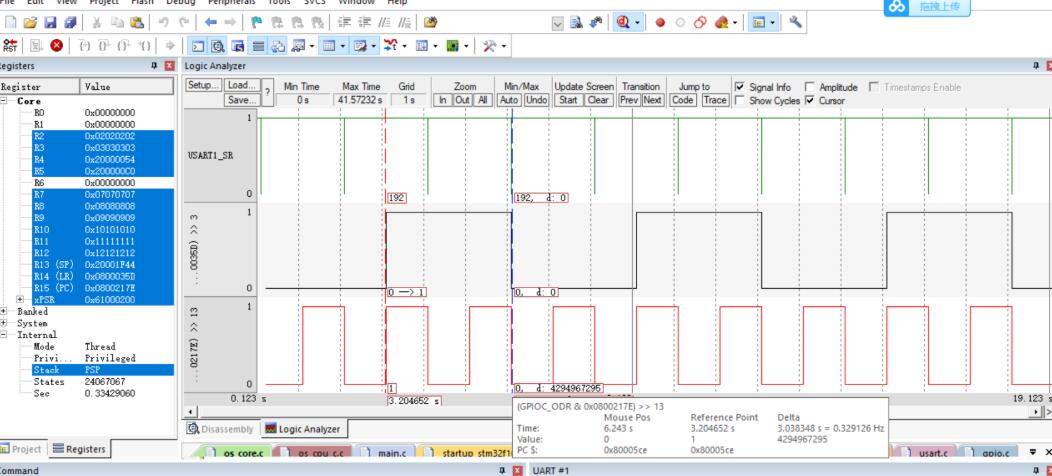 STM32F103C8T6移植uc/OS-III基于HAL库