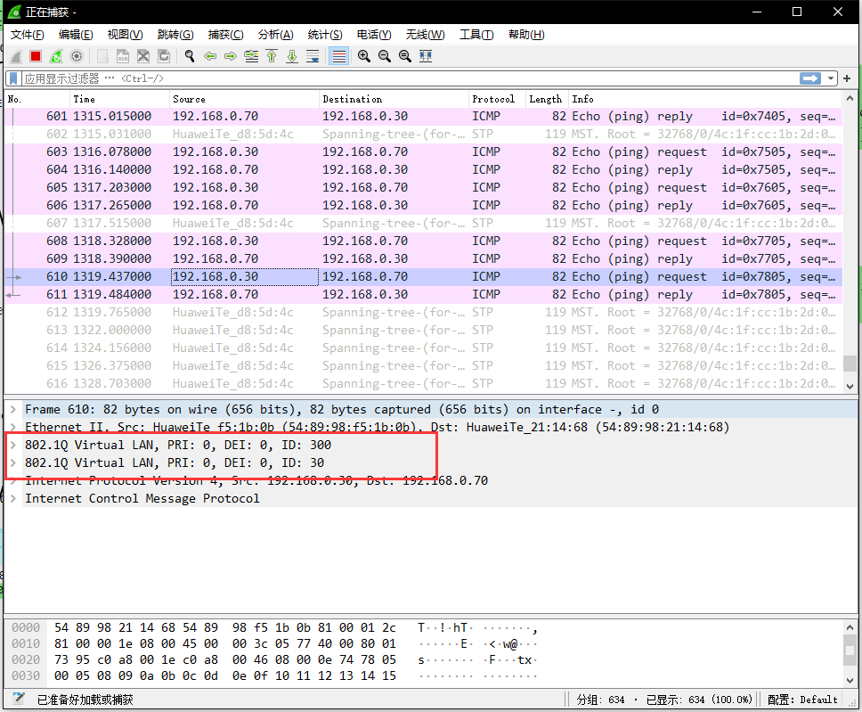 PE1互联口抓包，可见双层vlan标签，外层vlan300，内层vlan30