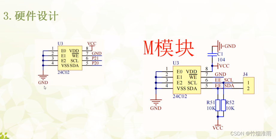 [外链图片转存失败,源站可能有防盗链机制,建议将图片保存下来直接上传(img-ECRxb97h-1688027876561)(C:\Users\10789\AppData\Roaming\Typora\typora-user-images\image-20220708135105601.png)]