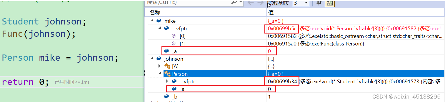 C++ - 多态(1) | 多态的概念、构成条件 、原理