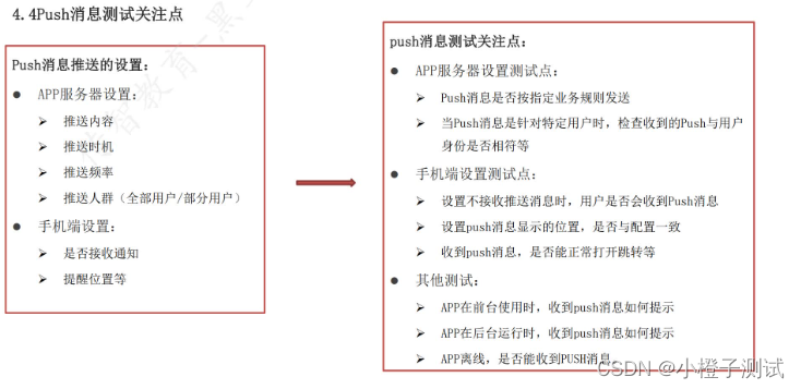 APP测试相关知识与测试问题