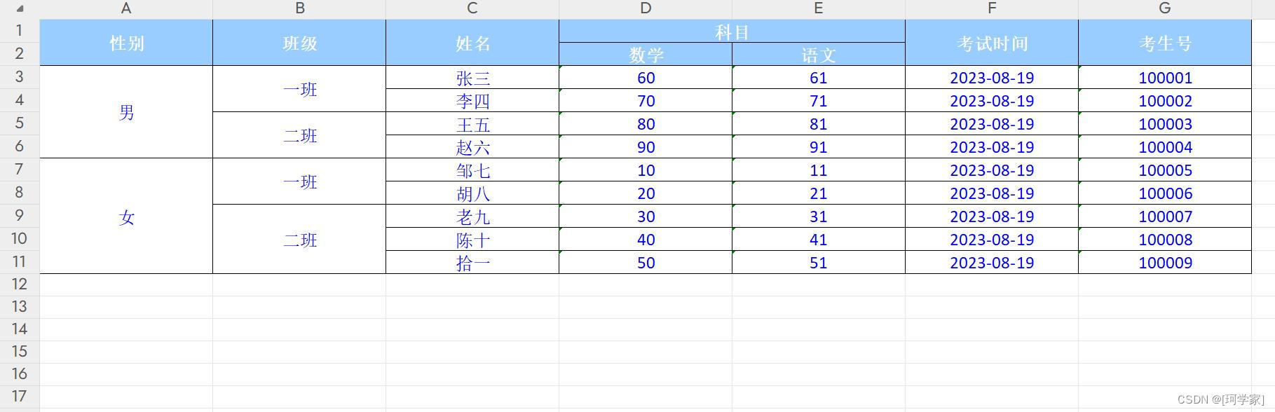 合并效果