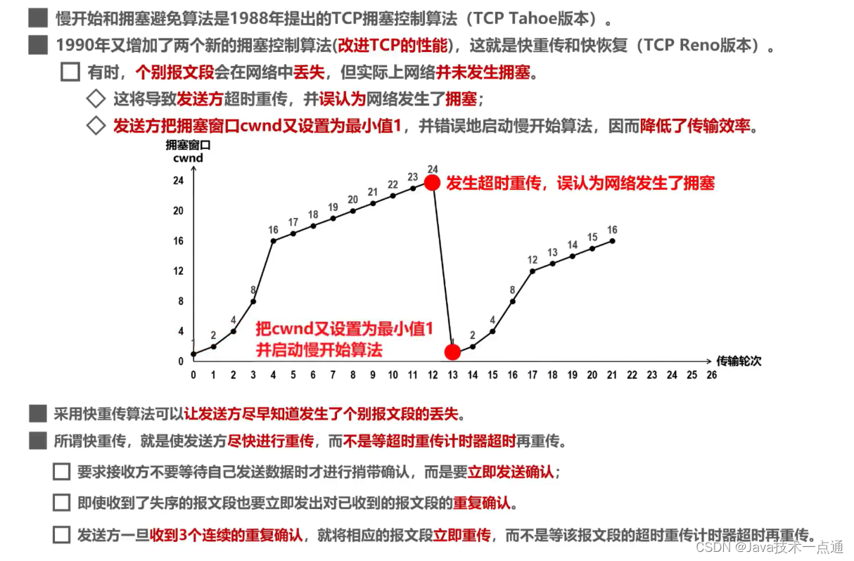 [外链图片转存失败,源站可能有防盗链机制,建议将图片保存下来直接上传(img-Z8xYhamF-1676091084587)(计算机网络第5章（运输层）.assets/image-20201022150902709.png)]