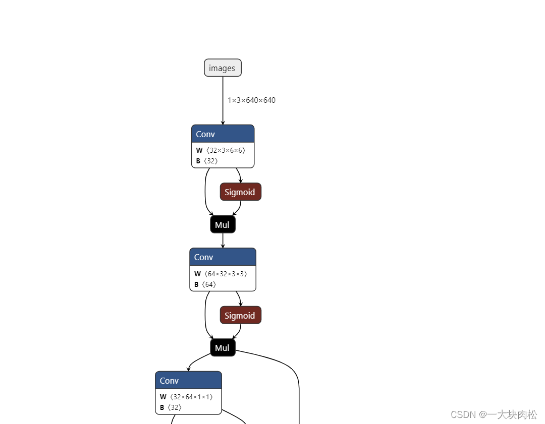 onnx not found and is required