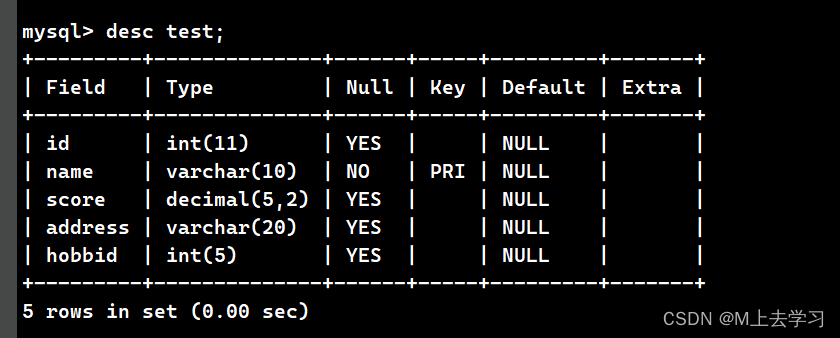 MySQL高阶语句（三）