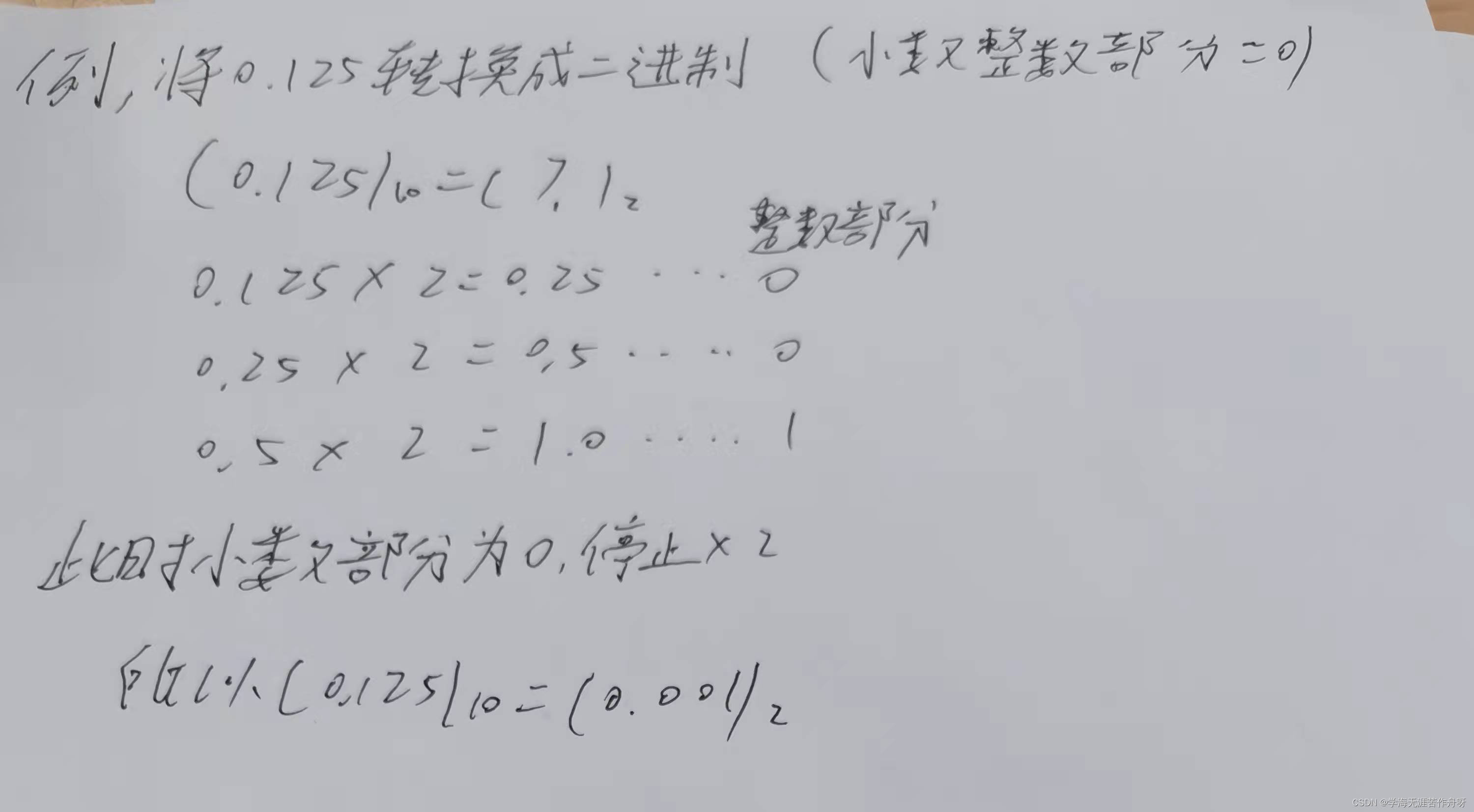 十进制小数转二进制