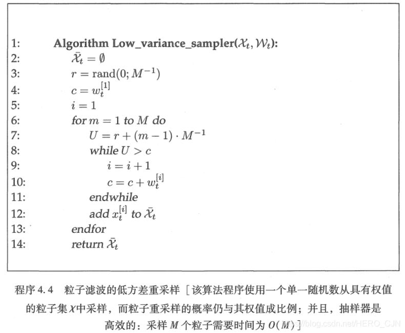 ](https://img-blog.csdnimg.cn/4c8b14a822fb4587847b0d75b721a8a5.png?x-oss-process=image/watermark,type_ZmFuZ3poZW5naGVpdGk,shadow_10,text_aHR0cHM6Ly9ibG9nLmNzZG4ubmV0L3UwMTI5NTA2MTQ=,size_16,color_FFFFFF,t_70)