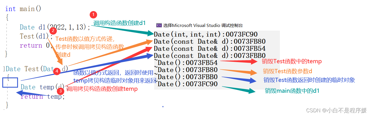 【C++初阶】类和对象——构造函数析构函数拷贝构造函数