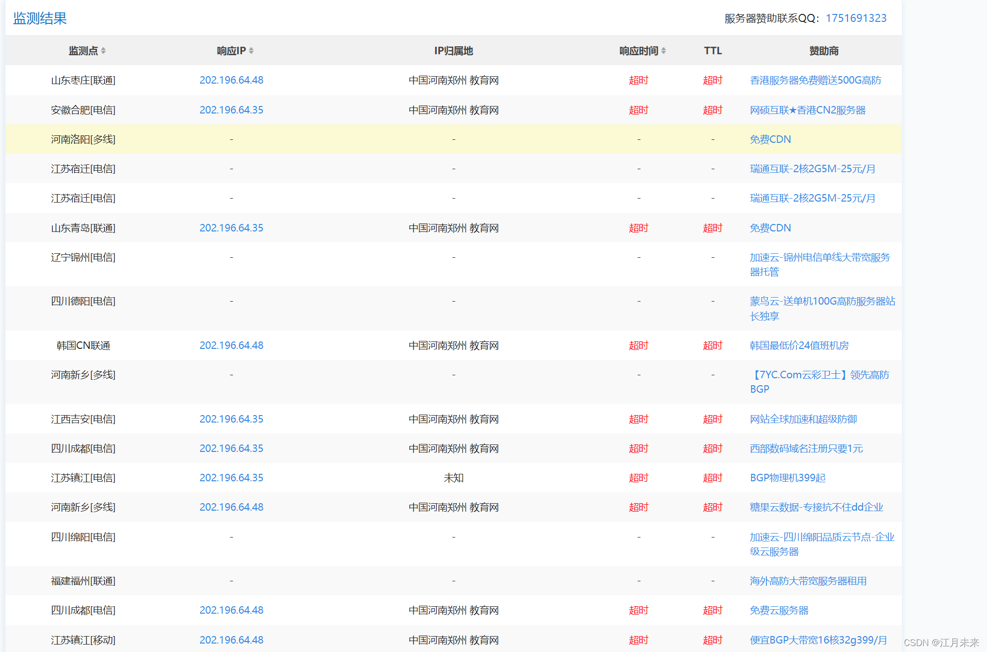 DNS信息查询综合实验