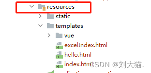 template might not exist or might not be accessible by any of the configured Template Resolvers