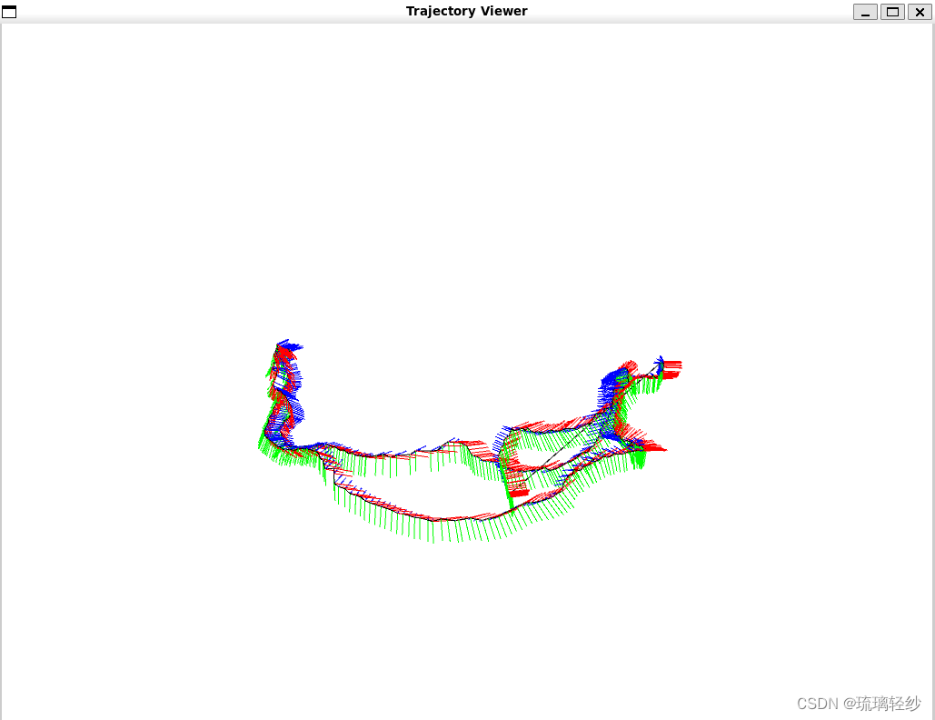 plotTrajectory