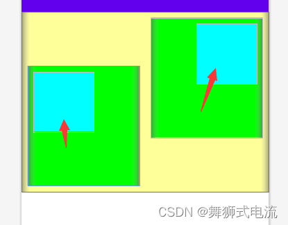 对齐方式