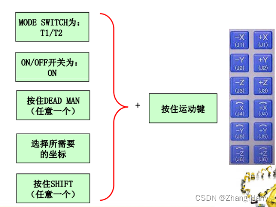 ここに画像の説明を挿入