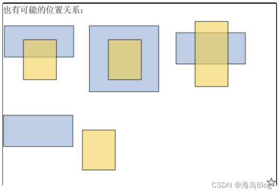 LQ0272 矩形运算【计算几何】