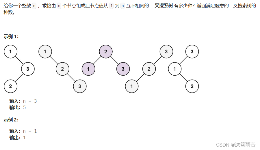 【算法日志】动态规划刷题：整数拆分，n节点的BST数量(day35)