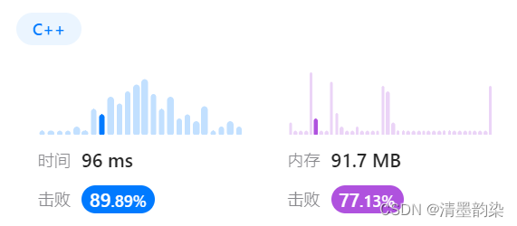 力扣(LeetCode)2731. 移动机器人(C++)