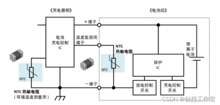 学会如何使用热敏电阻